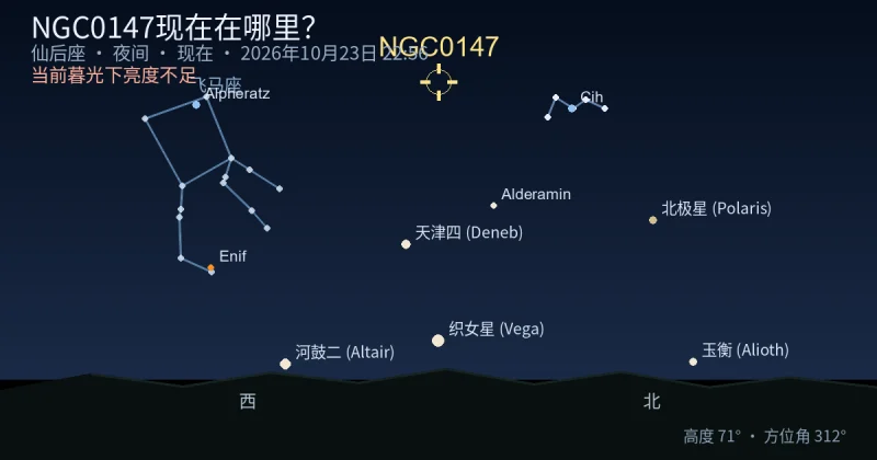 NGC0147现在在哪里?