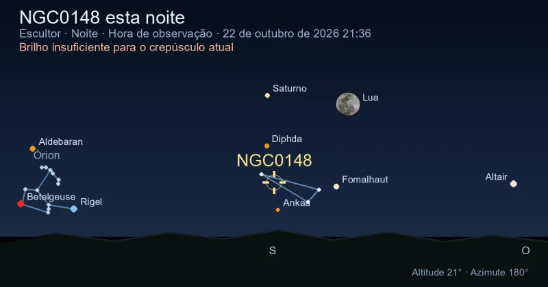 NGC0148 esta noite
