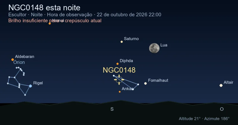 NGC0148 esta noite