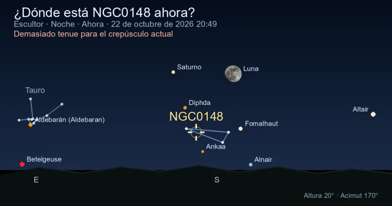 ¿Dónde está NGC0148 ahora?