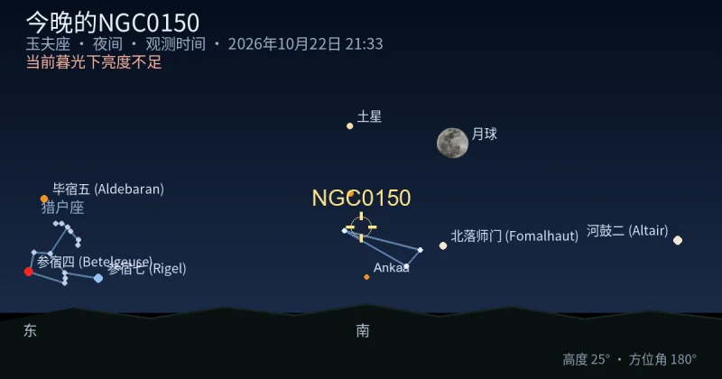 今晚的NGC0150