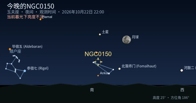 今晚的NGC0150