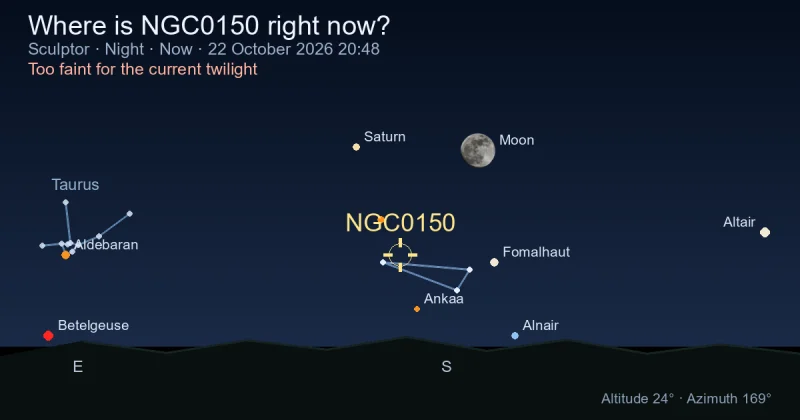 Where is NGC0150 right now?