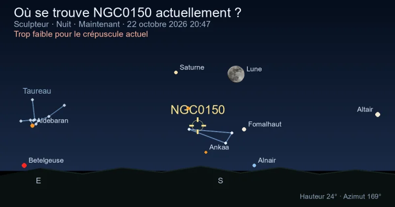 Où se trouve NGC0150 actuellement ?