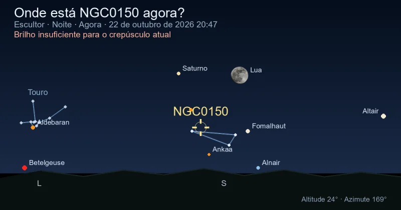 Onde está NGC0150 agora?
