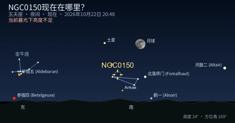 NGC0150现在在哪里？