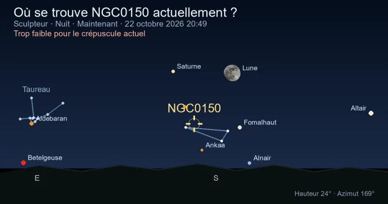 Où se trouve NGC0150 actuellement ?