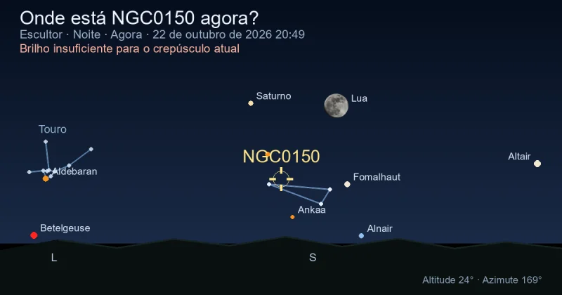 Onde está NGC0150 agora?