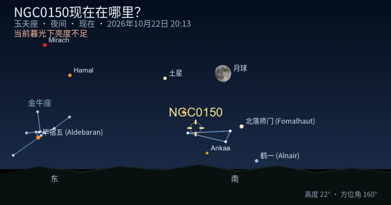 NGC0150现在在哪里?