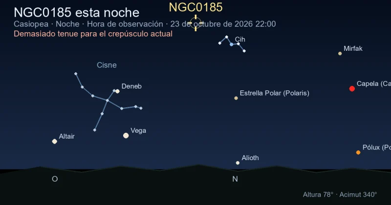 NGC0185 esta noche