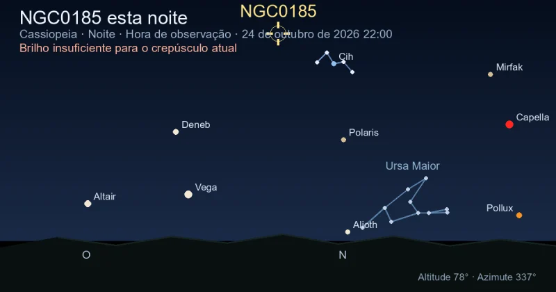 NGC0185 esta noite