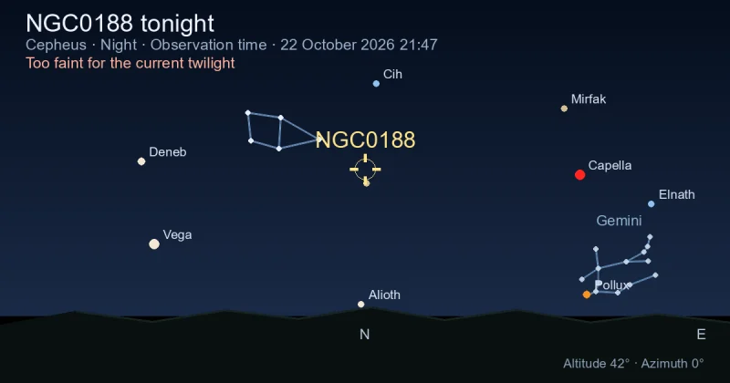 NGC0188 tonight
