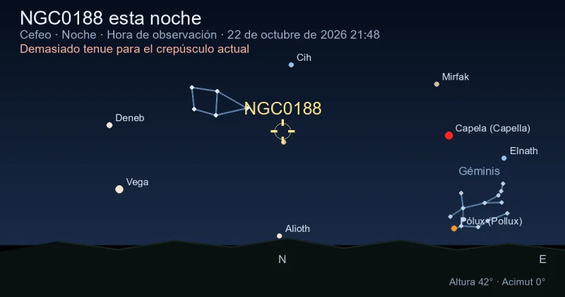 NGC0188 esta noche