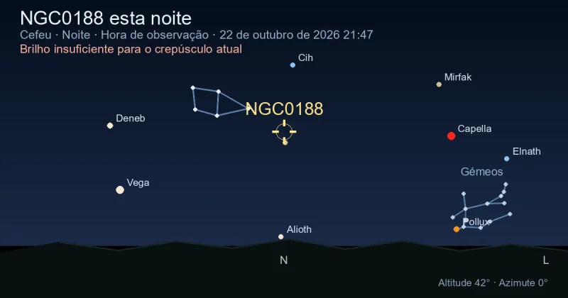 NGC0188 esta noite