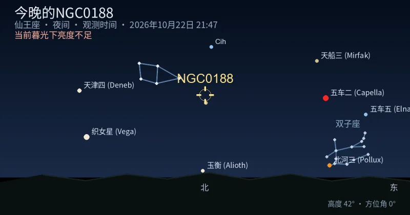 今晚的NGC0188