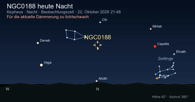 NGC0188 heute Nacht