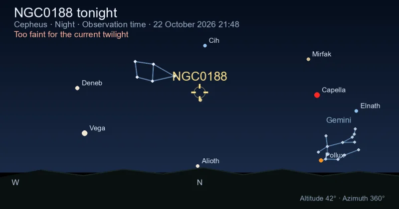 NGC0188 tonight