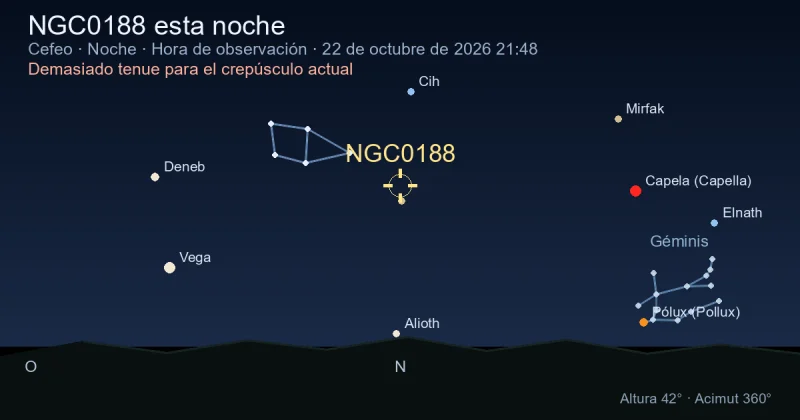 NGC0188 esta noche
