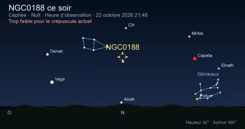 NGC0188 ce soir