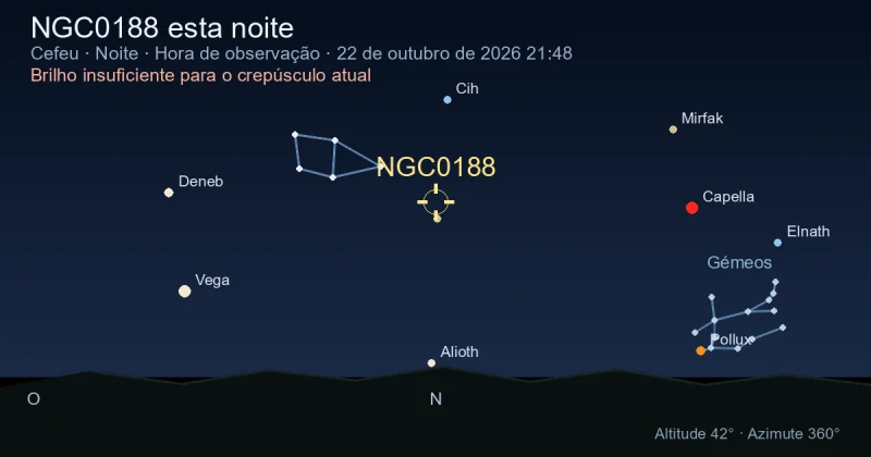 NGC0188 esta noite