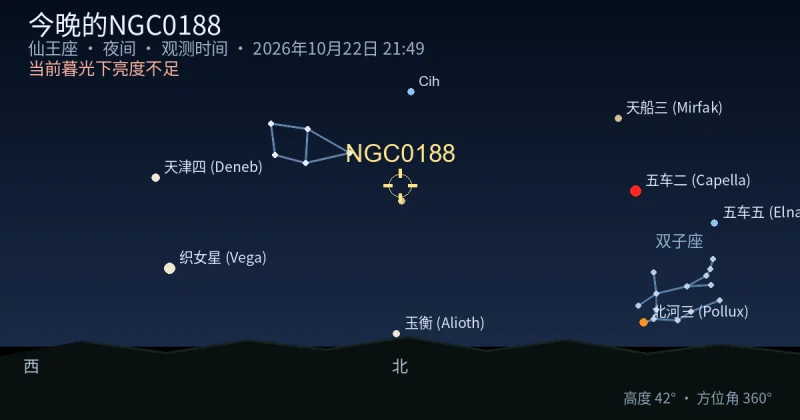 今晚的NGC0188