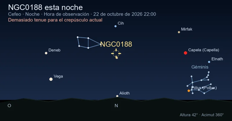 NGC0188 esta noche