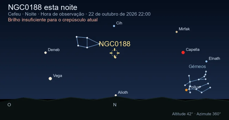 NGC0188 esta noite