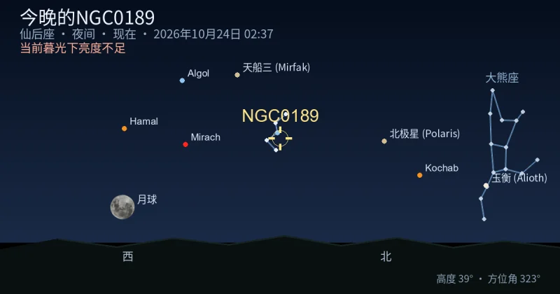 今晚的NGC0189