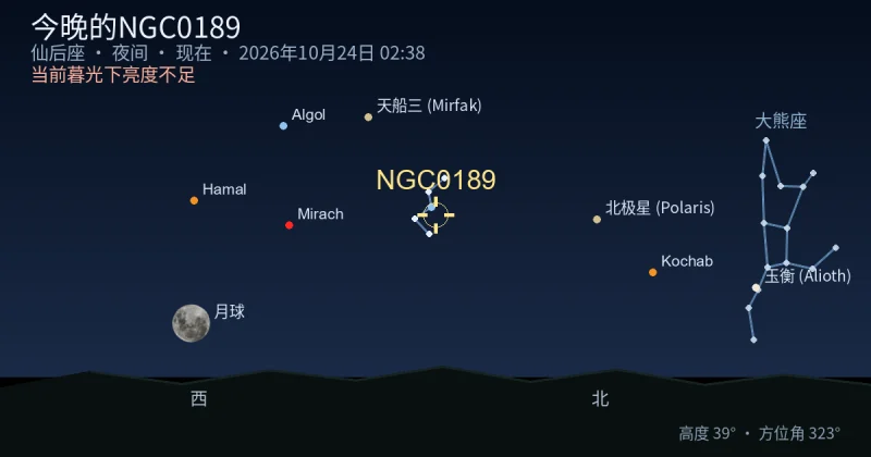今晚的NGC0189