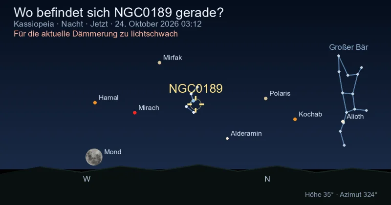 Wo befindet sich NGC0189 gerade?
