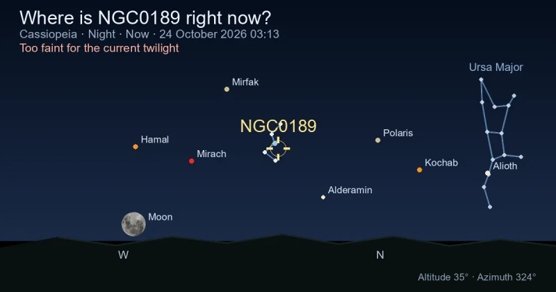 Where is NGC0189 right now?