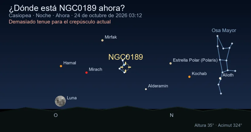 ¿Dónde está NGC0189 ahora?