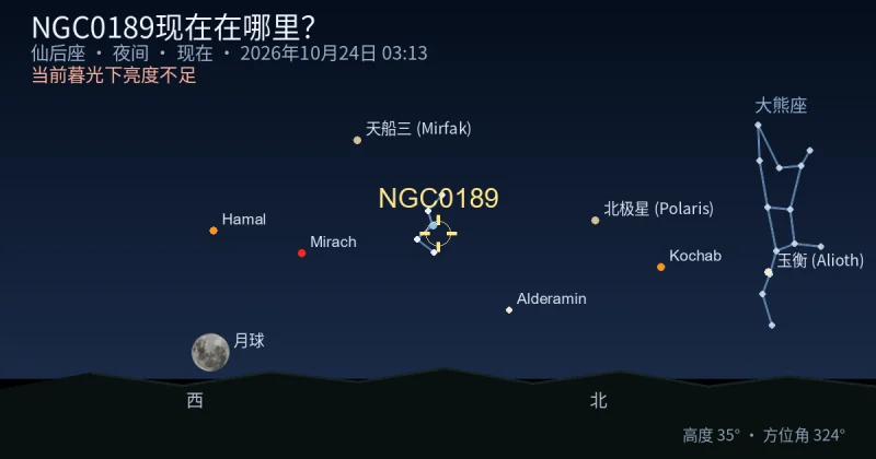 NGC0189现在在哪里？