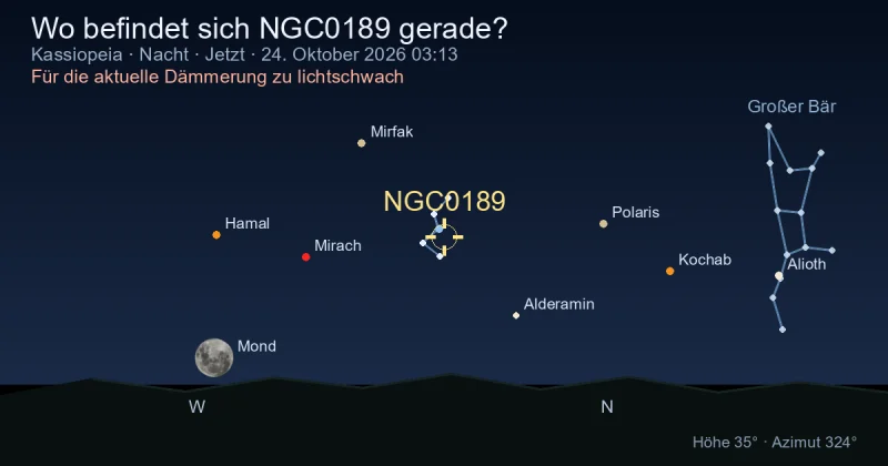 Wo befindet sich NGC0189 gerade?