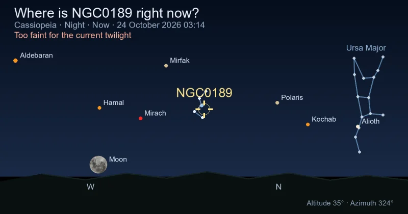 Where is NGC0189 right now?