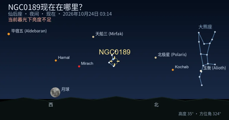 NGC0189现在在哪里?