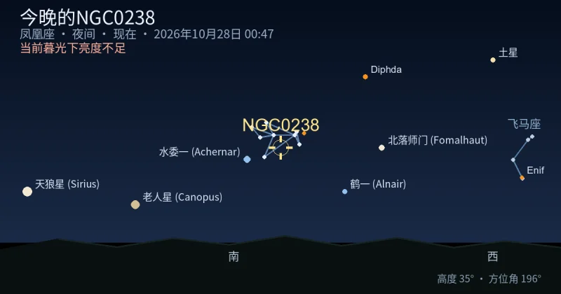 今晚的NGC0238