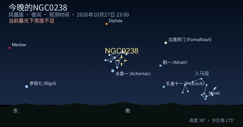 今晚的NGC0238