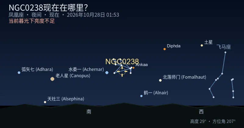 NGC0238现在在哪里？