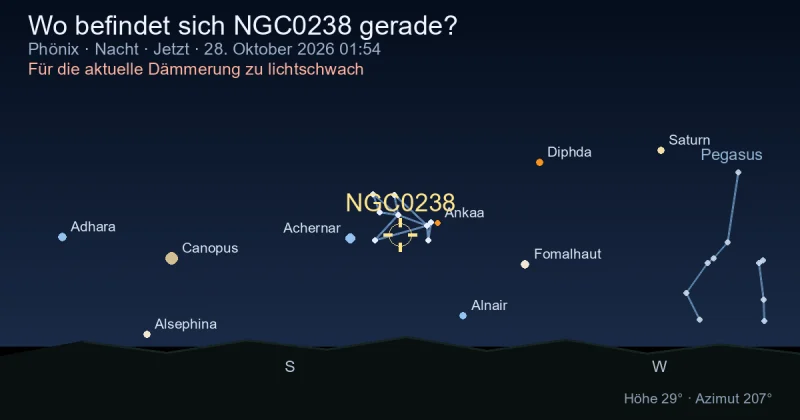 Wo befindet sich NGC0238 gerade?