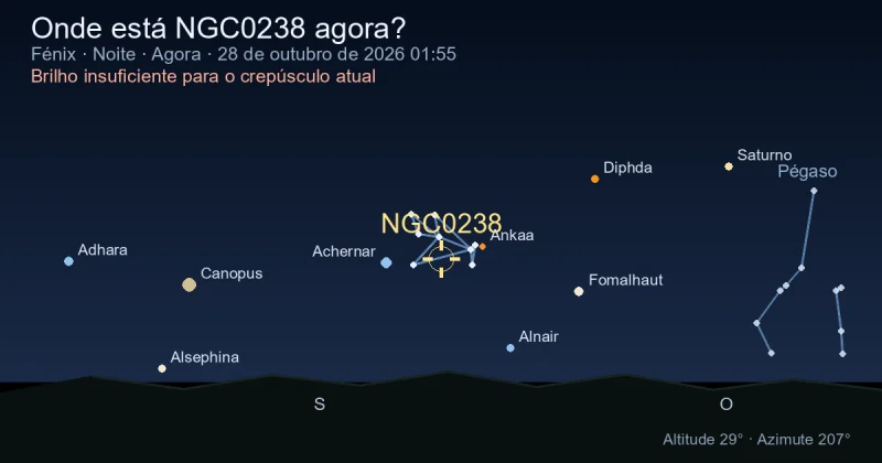 Onde está NGC0238 agora?