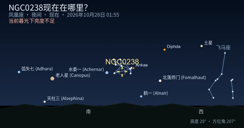 NGC0238现在在哪里?
