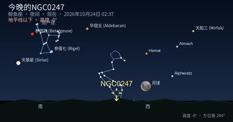 今晚的NGC0247