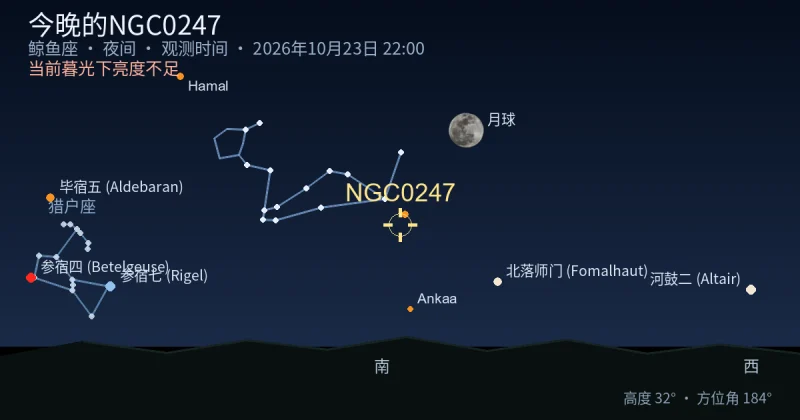 今晚的NGC0247