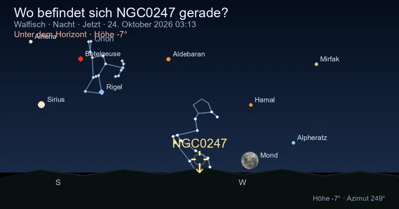 Wo befindet sich NGC0247 gerade?