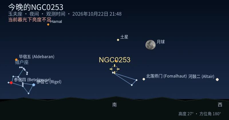 今晚的NGC0253