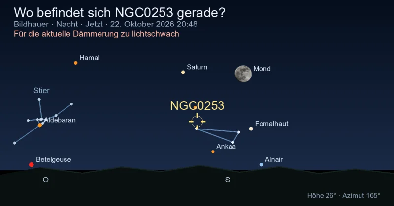 Wo befindet sich NGC0253 gerade?