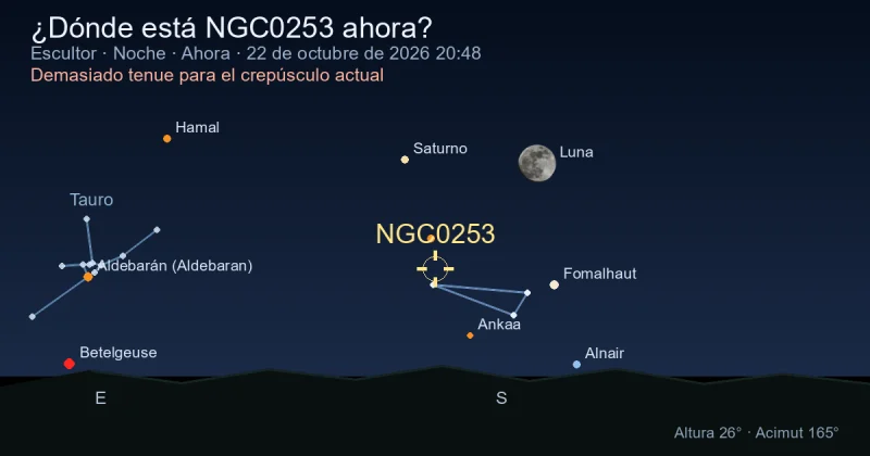 ¿Dónde está NGC0253 ahora?