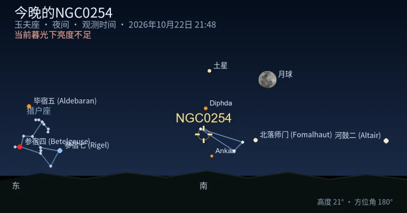 今晚的NGC0254