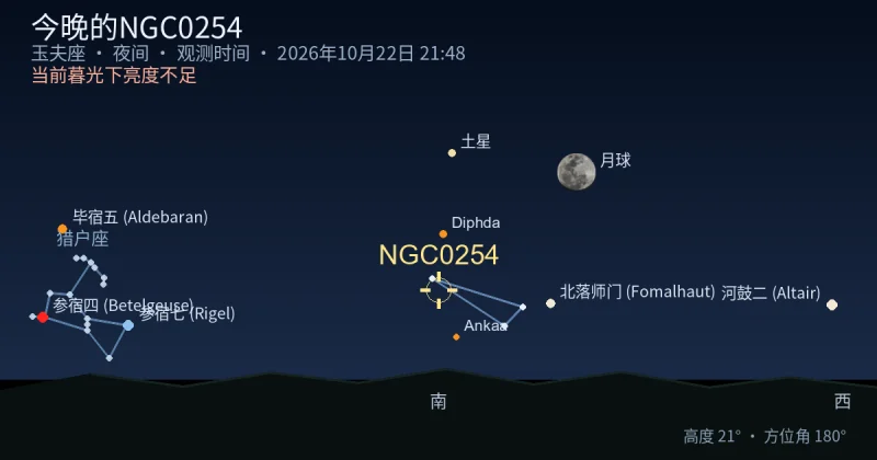今晚的NGC0254